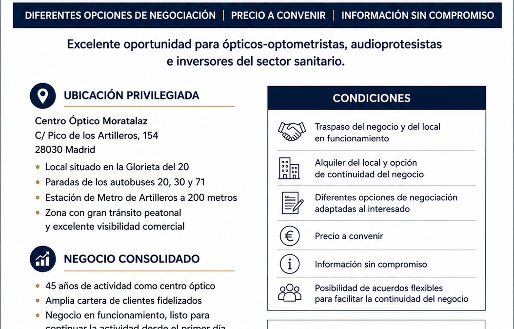 Se traspasa o alquila Centro Óptico en una ubicación privilegiada de Madrid